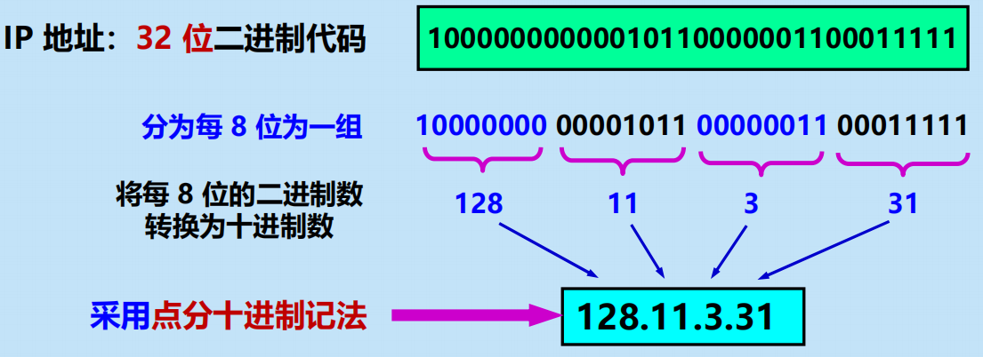 Pasted image 20251101182435.png